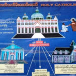 “ကက်သလစ်အသင်းတော်သမိုင်းအကျဉ်း”