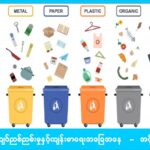 “ သဘာဝပတ်ဝန်းကျင်နှင့်ကျန်းမာရေး” အပိုင်း – ၂