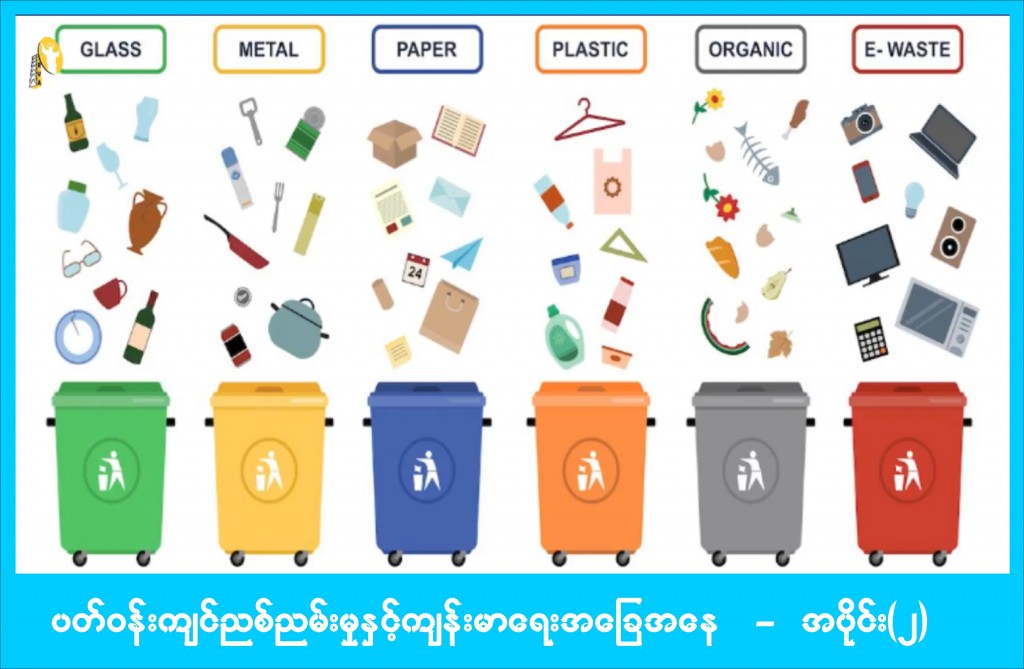“ သဘာဝပတ်ဝန်းကျင်နှင့်ကျန်းမာရေး” အပိုင်း – ၂