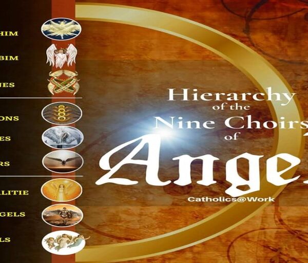 Christian Angelology ခရစ်ယာန် သိကြားတမန်အကြောင်း