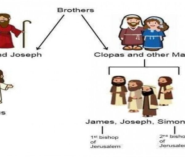 သခင်ယေဇူးရဲ့ဆွေမျိုးများ