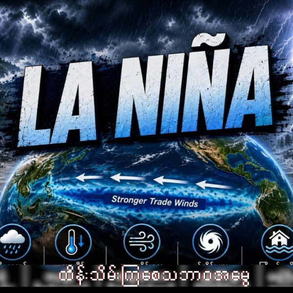 လာနီညာ LaNina ဆိုတာဘာလဲ ?